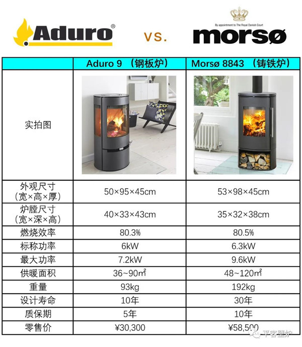 鋼板VS鑄鐵，哪種火爐更適合你？.jpg
