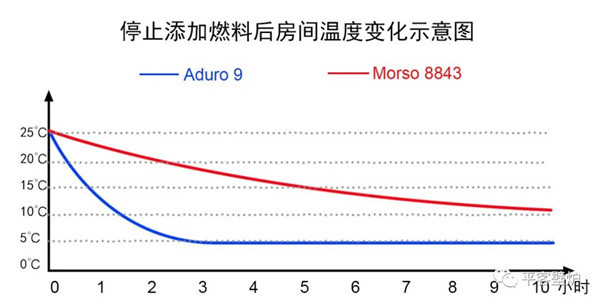 鋼板VS鑄鐵，哪種火爐更適合你？.jpg