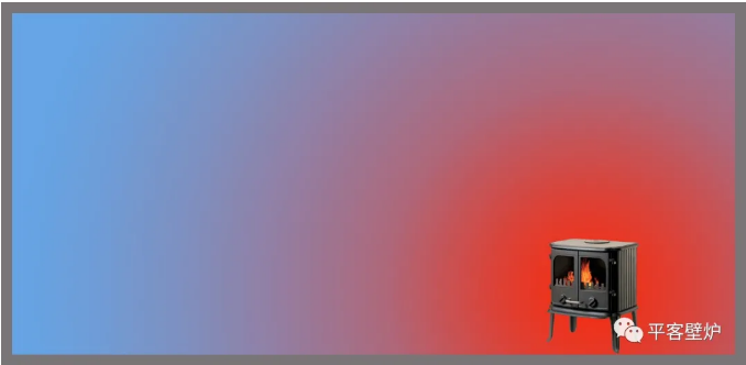 丹麥Mors? 2140 火爐，溫暖每一個(gè)角落.png